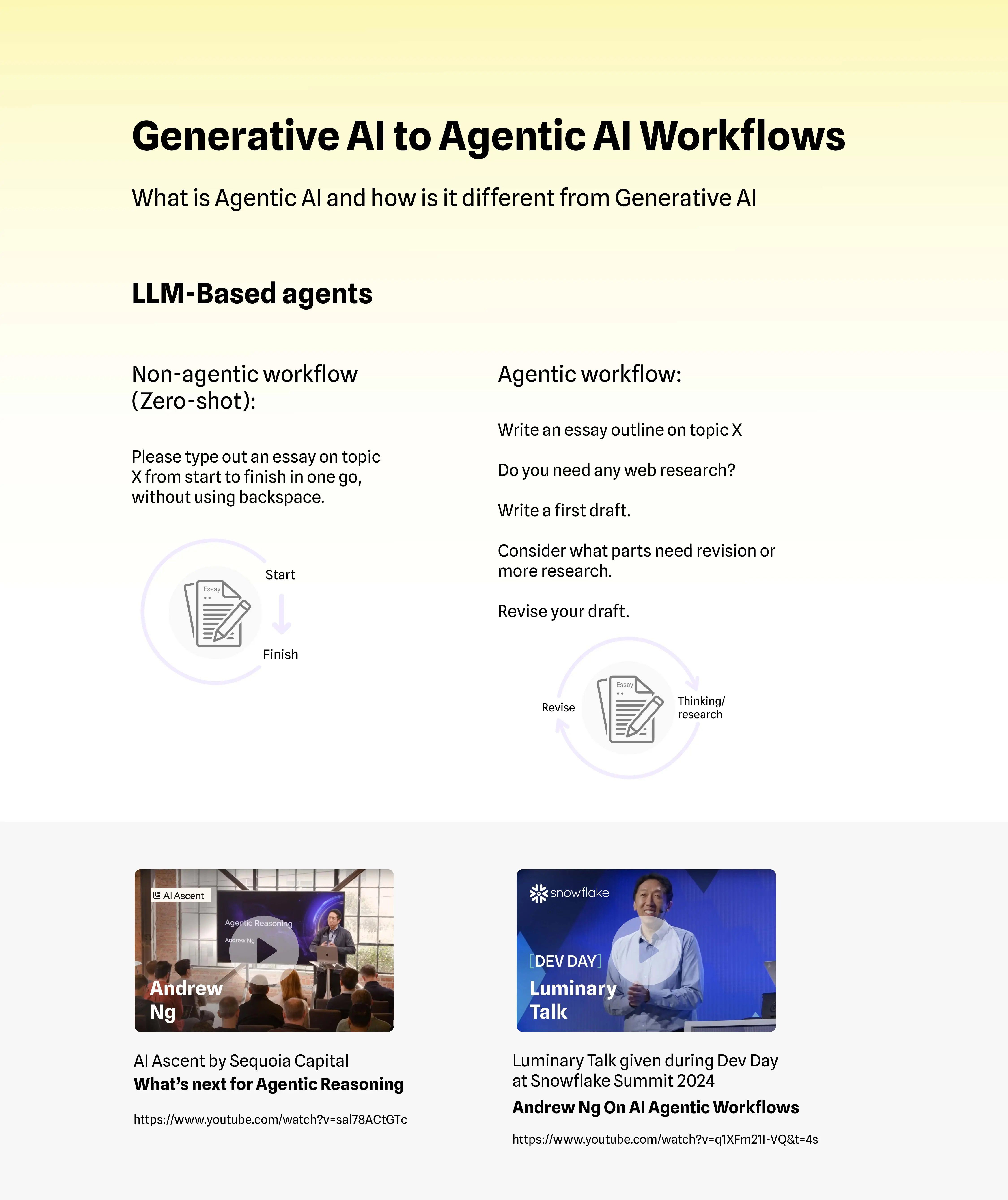 Agentic AI_Insight-Internal images-01.jpg
